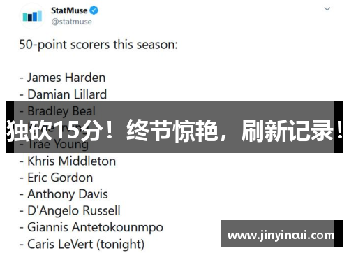 独砍15分！终节惊艳，刷新记录！